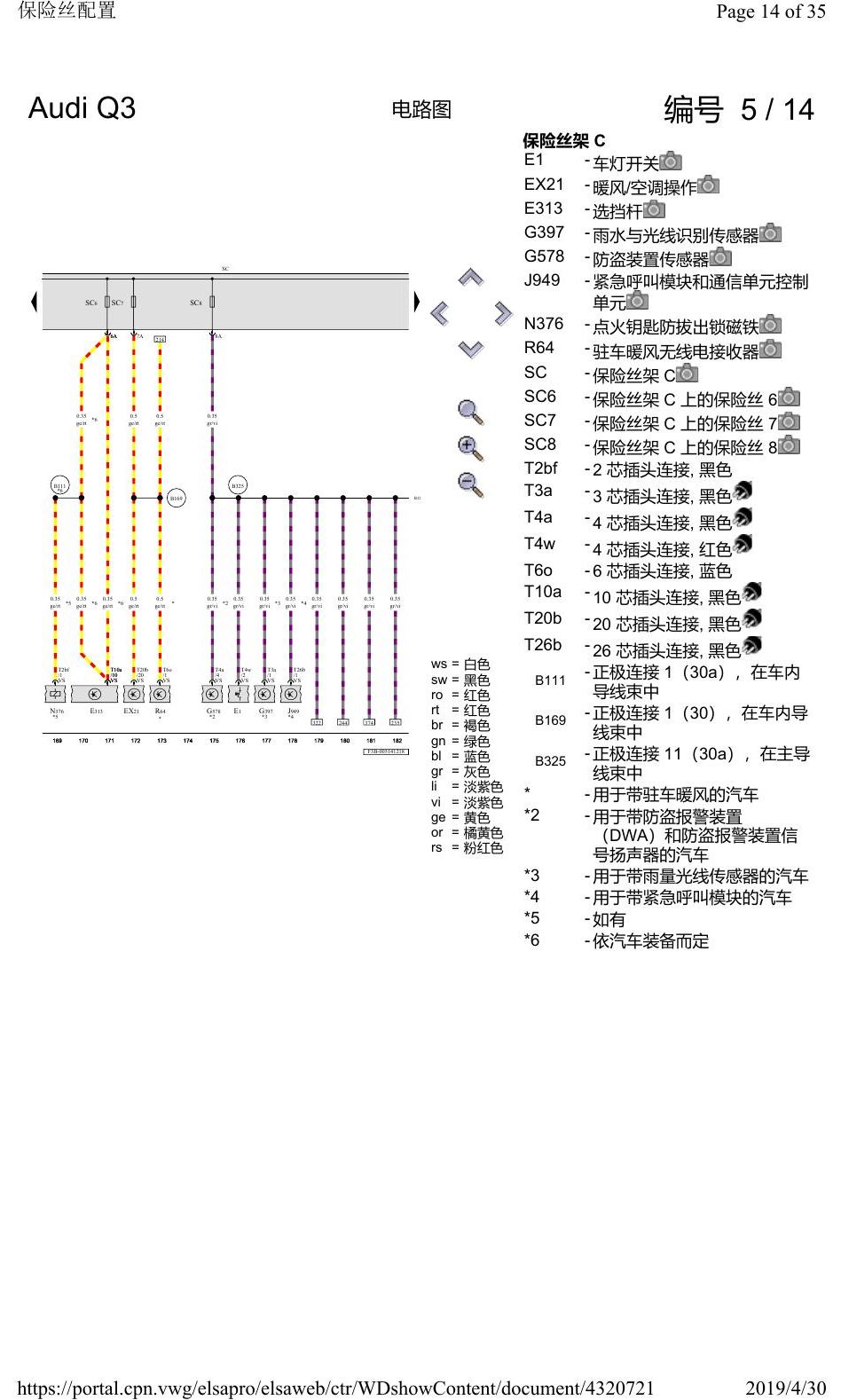 奥迪Q3L 电路图 保险丝配置, 自 2018 年 6 月起 电路图