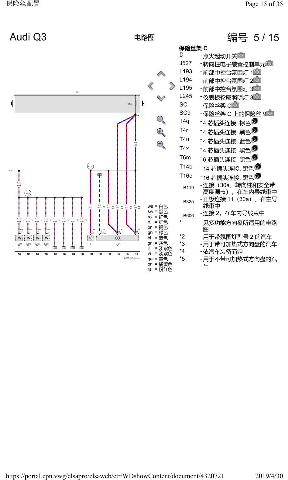 奥迪Q3L 电路图 保险丝配置, 自 2018 年 6 月起 电路图