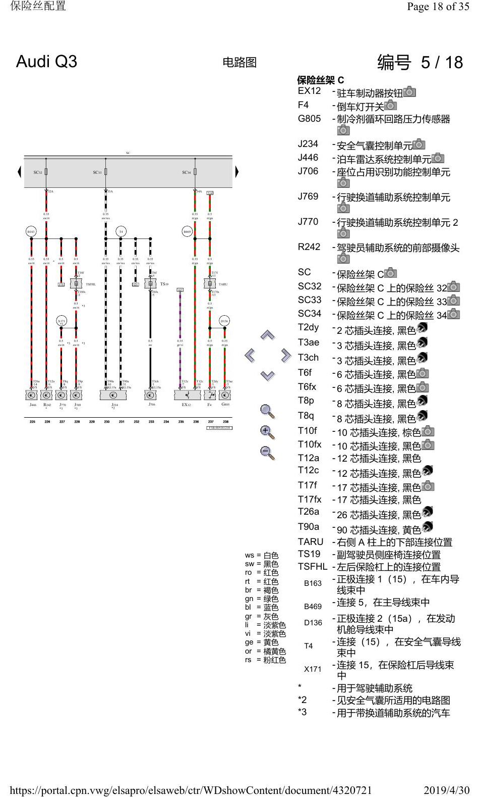 奥迪Q3L 电路图 保险丝配置, 自 2018 年 6 月起 电路图