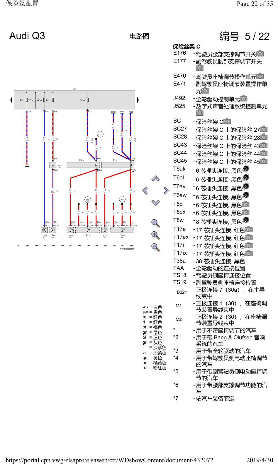 奥迪Q3L 电路图 保险丝配置, 自 2018 年 6 月起 电路图