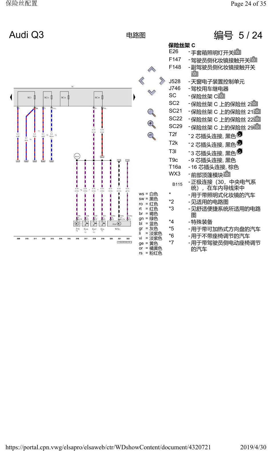 奥迪Q3L 电路图 保险丝配置, 自 2018 年 6 月起 电路图