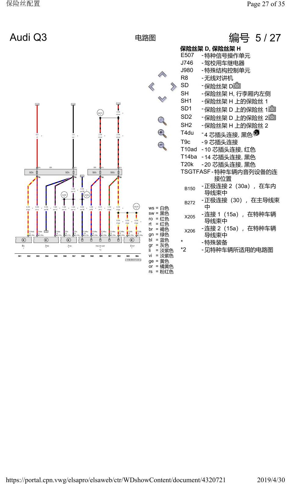 奥迪Q3L 电路图 保险丝配置, 自 2018 年 6 月起 电路图