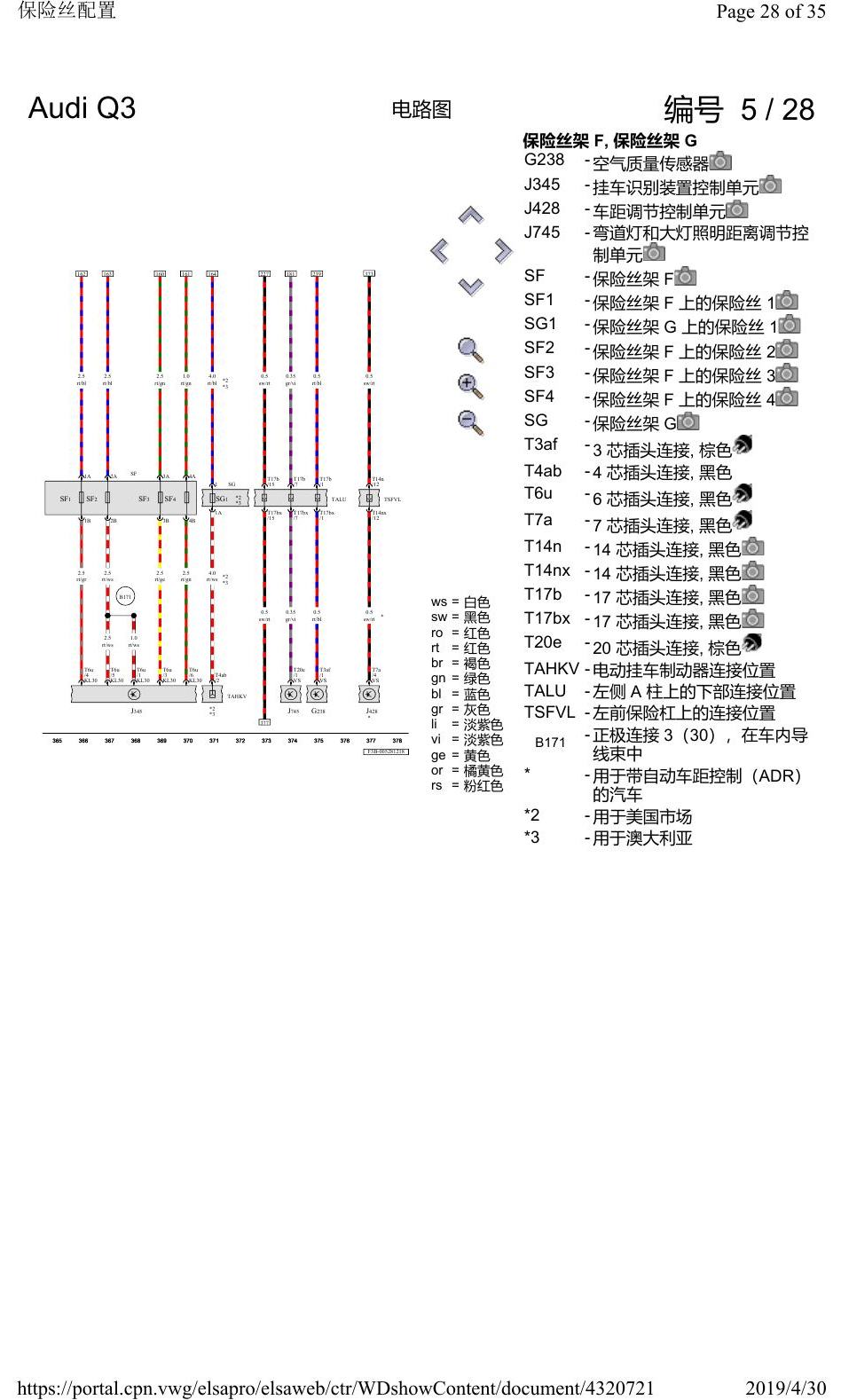 奥迪Q3L 电路图 保险丝配置, 自 2018 年 6 月起 电路图