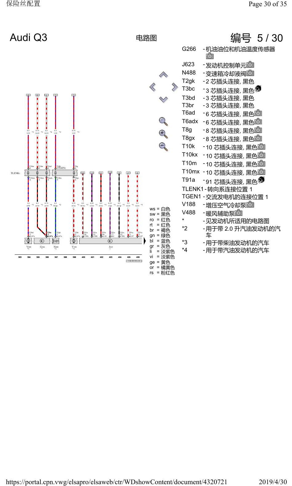 奥迪Q3L 电路图 保险丝配置, 自 2018 年 6 月起 电路图