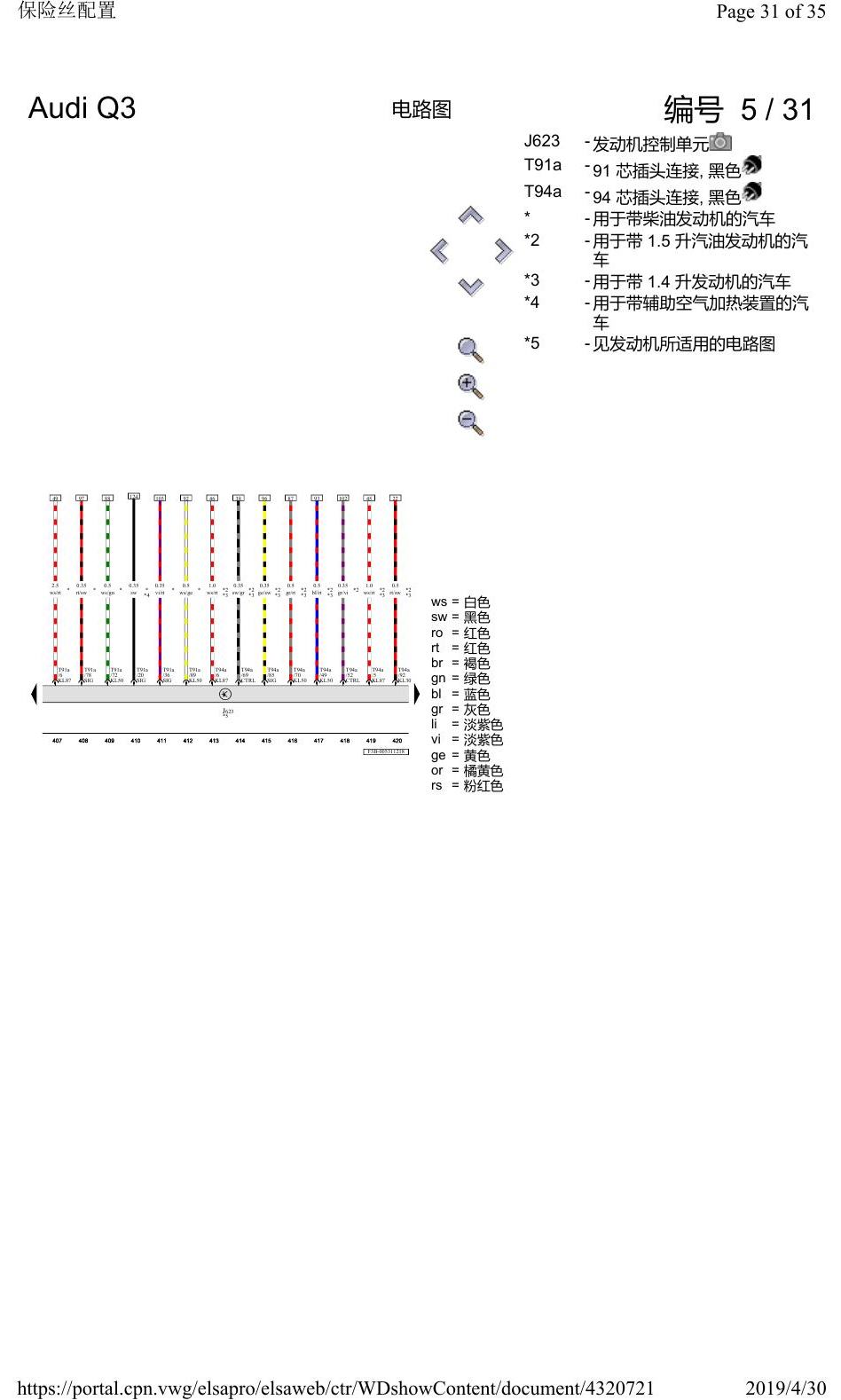 奥迪Q3L 电路图 保险丝配置, 自 2018 年 6 月起 电路图