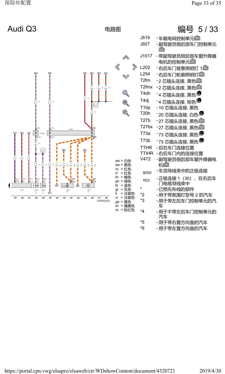 奥迪Q3L 电路图 保险丝配置, 自 2018 年 6 月起 电路图
