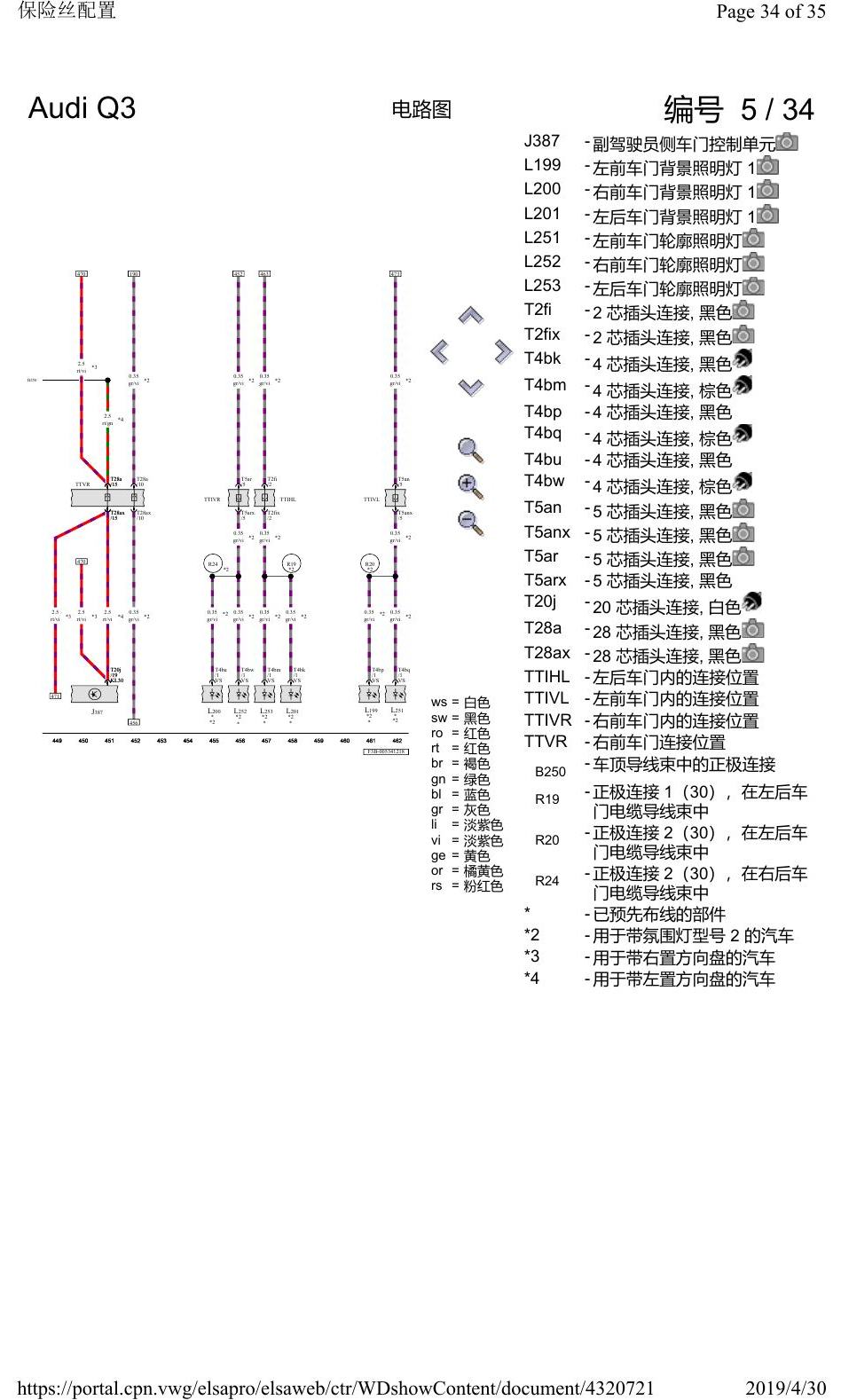 奥迪Q3L 电路图 保险丝配置, 自 2018 年 6 月起 电路图