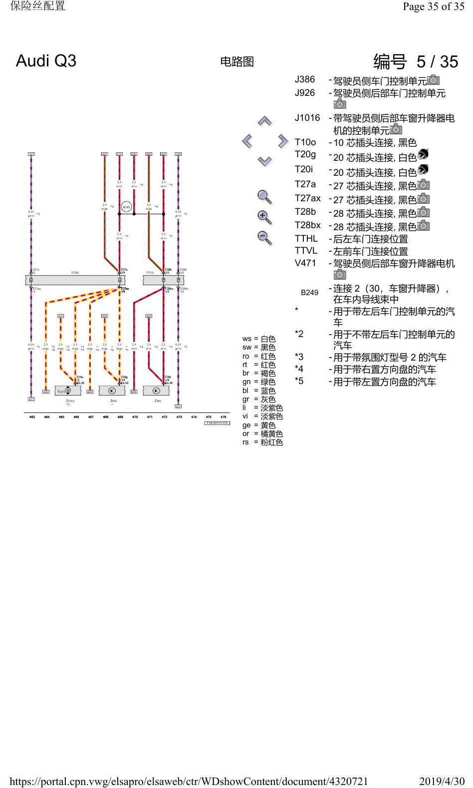 奥迪Q3L 电路图 保险丝配置, 自 2018 年 6 月起 电路图