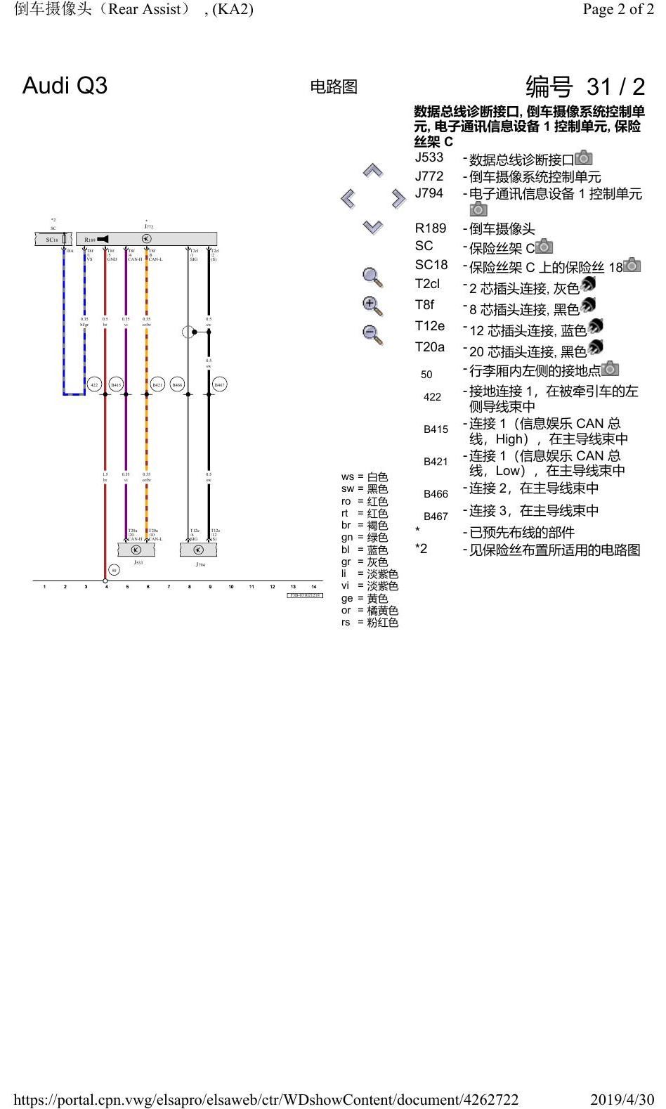 奥迪Q3L 电路图 倒车摄像头(Rear Assist), (KA2), 自 2018 年 6 月 电路图