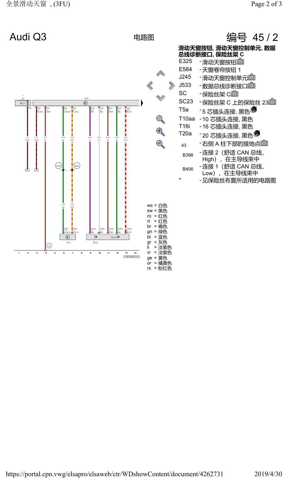 奥迪Q3L 电路图 全景滑动天窗, (3FU), 自 2018 年 6 月起 电路图