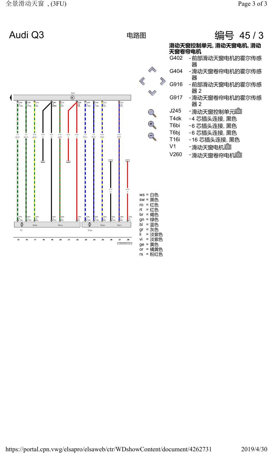 奥迪Q3L 电路图 全景滑动天窗, (3FU), 自 2018 年 6 月起 电路图