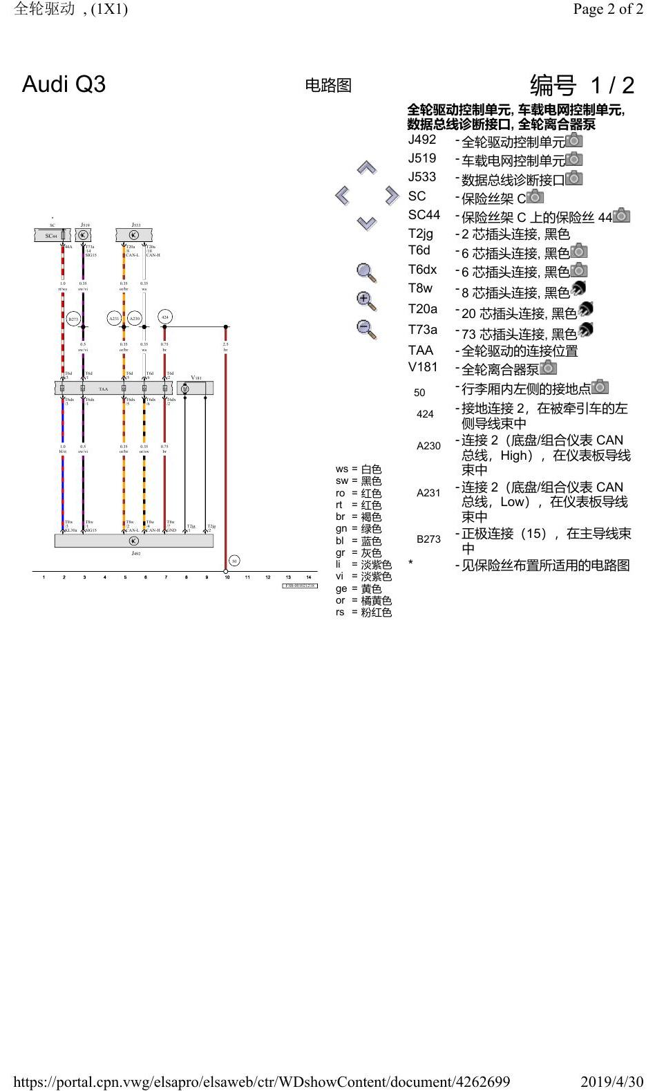 奥迪Q3L 电路图 全轮驱动, (1X1), 自 2018 年 6 月起 电路图