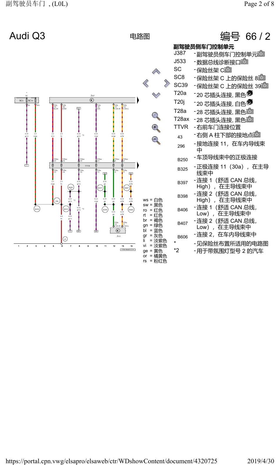 奥迪Q3L 电路图 副驾驶员车门, (L0L), 自 2018 年 6 月起 电路图