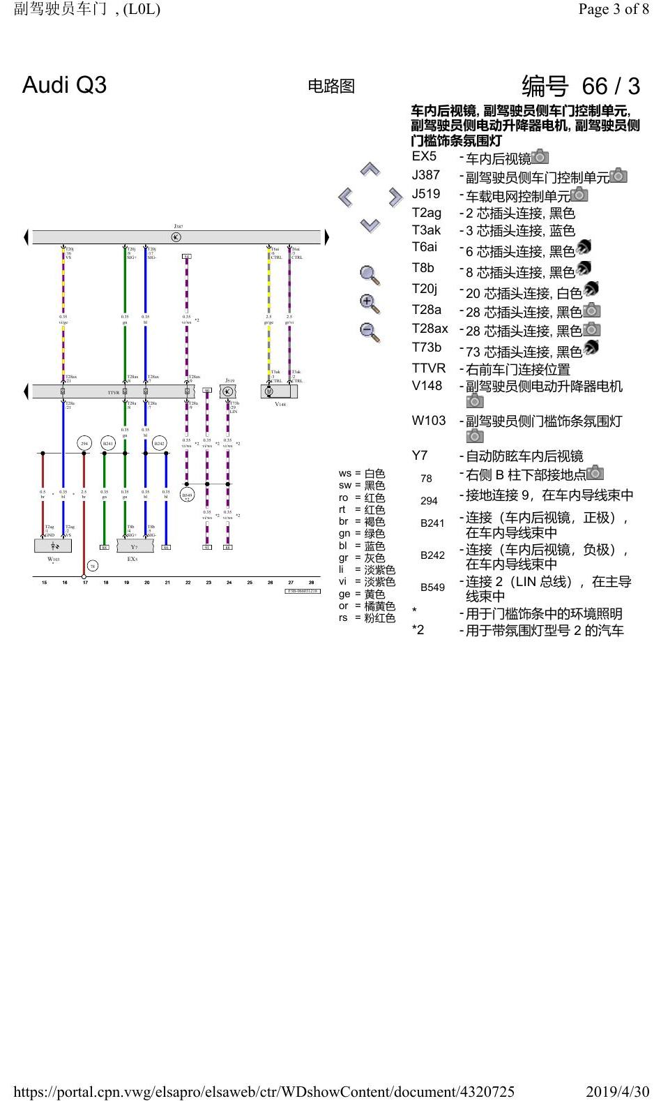 奥迪Q3L 电路图 副驾驶员车门, (L0L), 自 2018 年 6 月起 电路图
