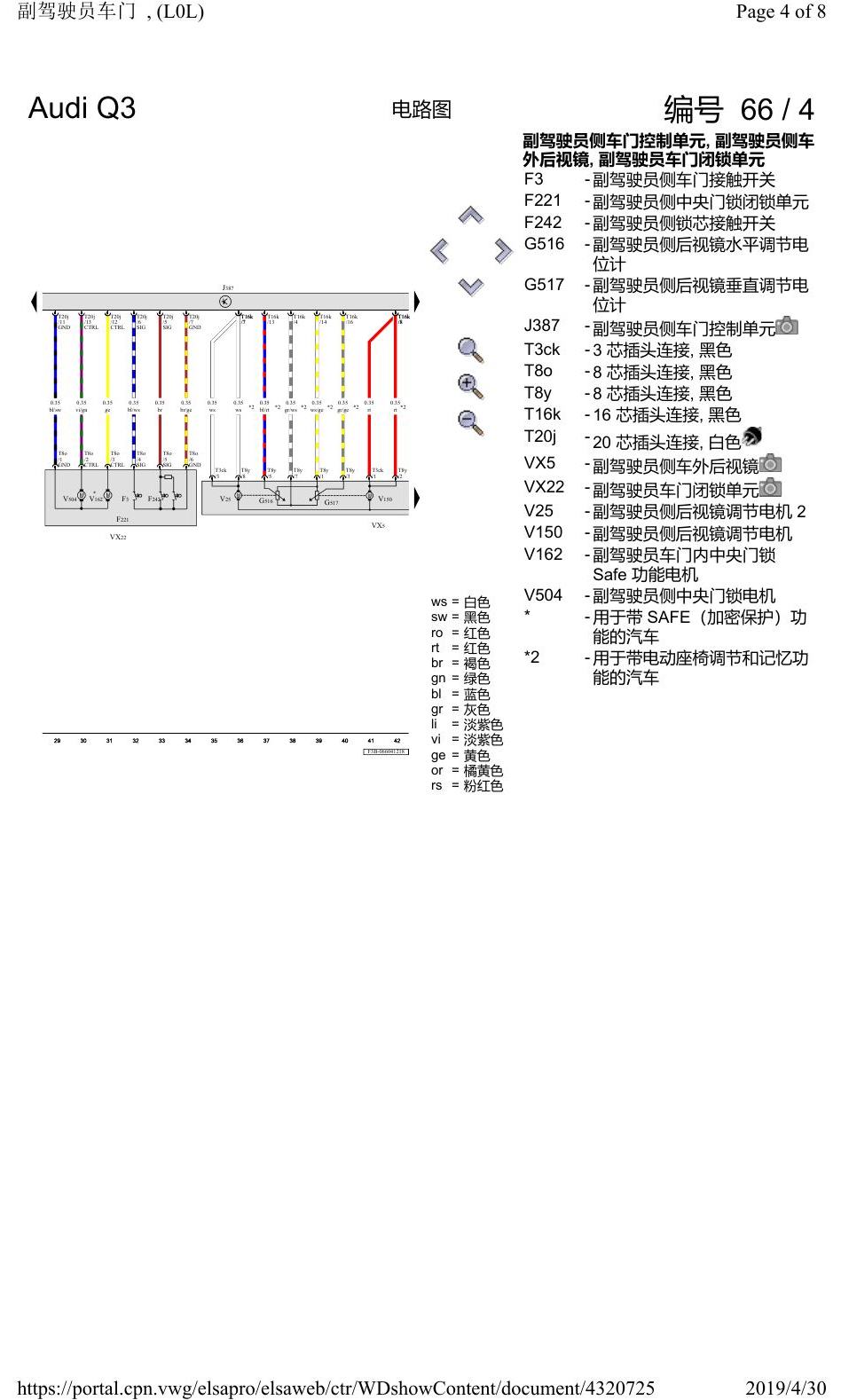 奥迪Q3L 电路图 副驾驶员车门, (L0L), 自 2018 年 6 月起 电路图