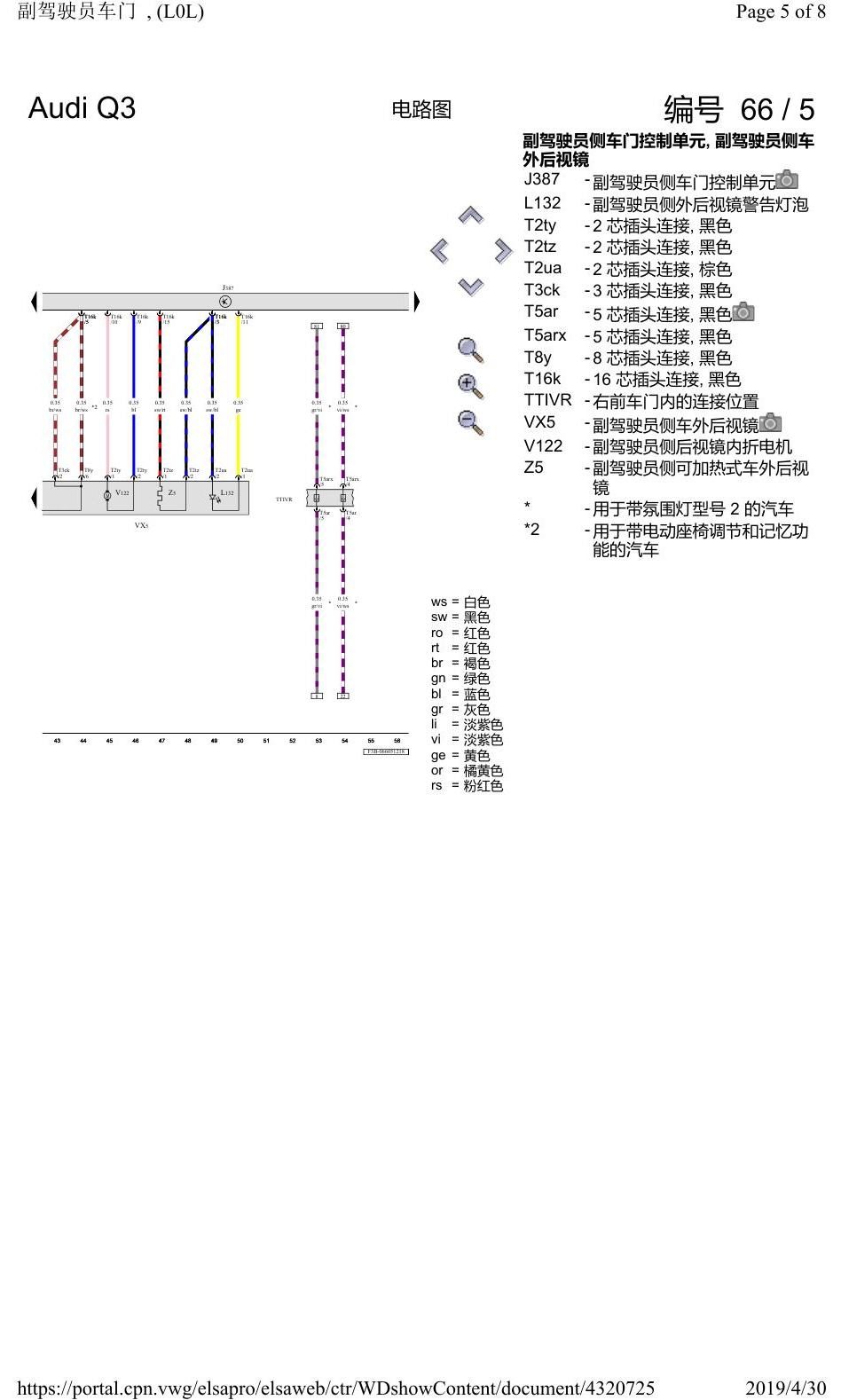 奥迪Q3L 电路图 副驾驶员车门, (L0L), 自 2018 年 6 月起 电路图