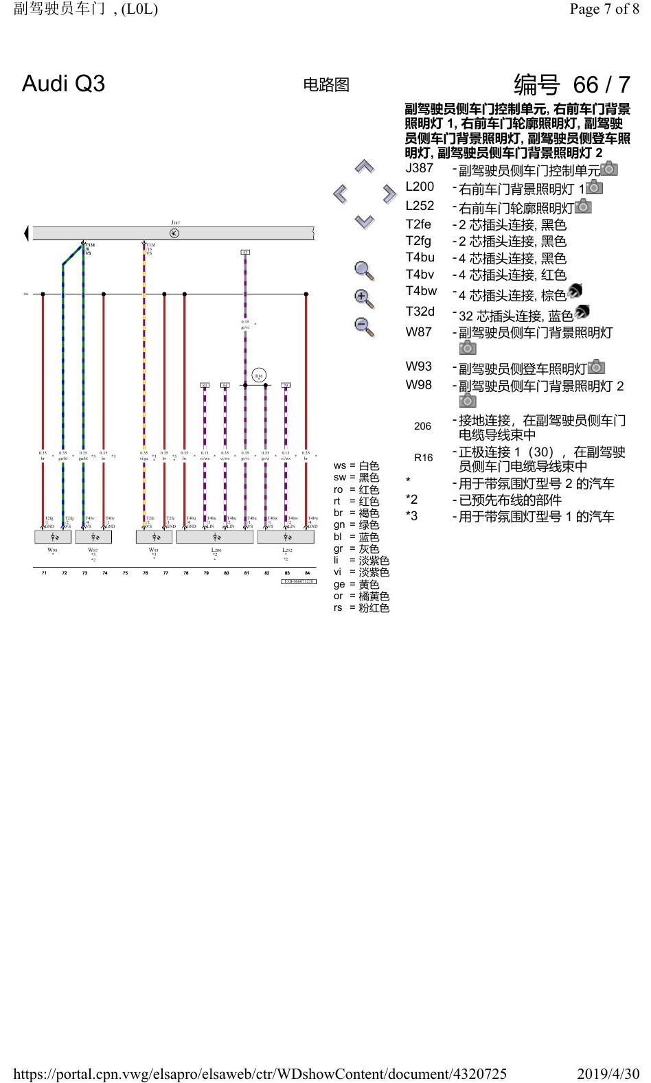 奥迪Q3L 电路图 副驾驶员车门, (L0L), 自 2018 年 6 月起 电路图