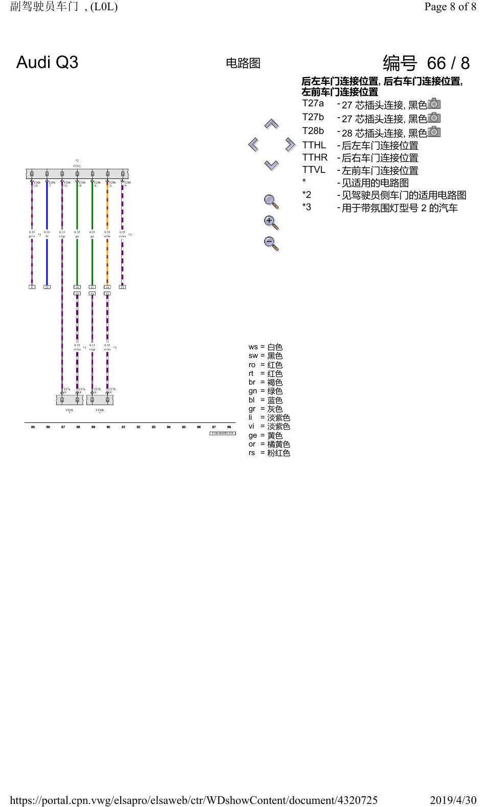 奥迪Q3L 电路图 副驾驶员车门, (L0L), 自 2018 年 6 月起 电路图