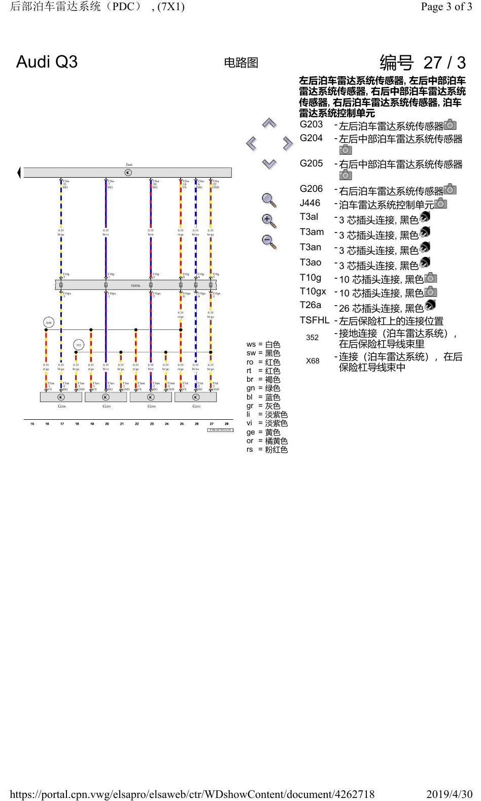奥迪Q3L 电路图 后部泊车雷达系统(PDC), (7X1), 自 2018 年 6 月起 电路图