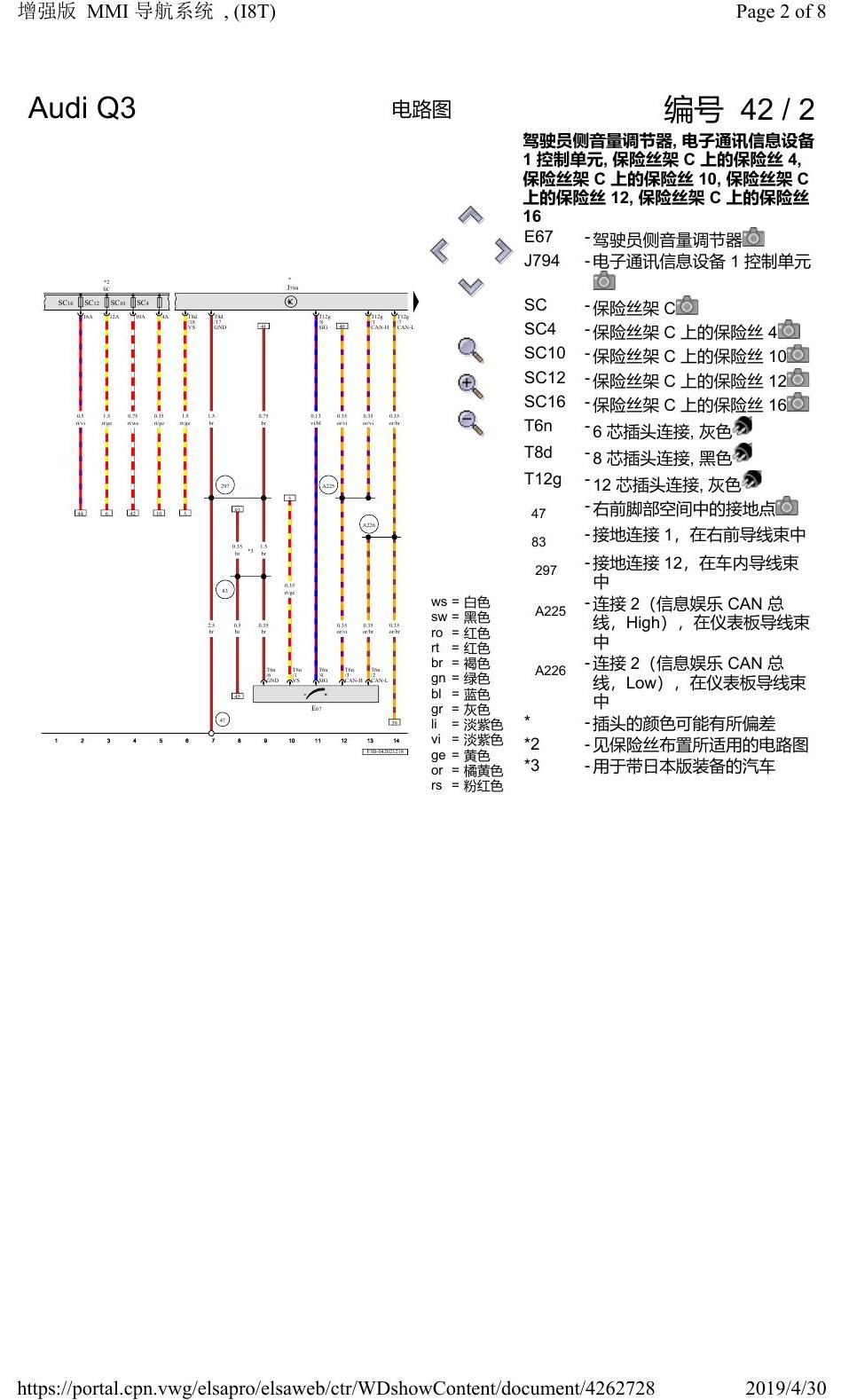 奥迪Q3L 电路图 增强版 MMI 导航系统, (I8T), 自 2018 年 6 月起 电路图