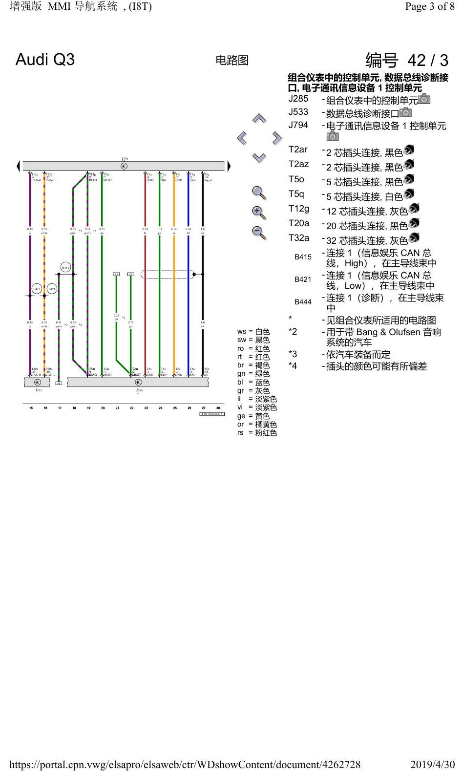 奥迪Q3L 电路图 增强版 MMI 导航系统, (I8T), 自 2018 年 6 月起 电路图