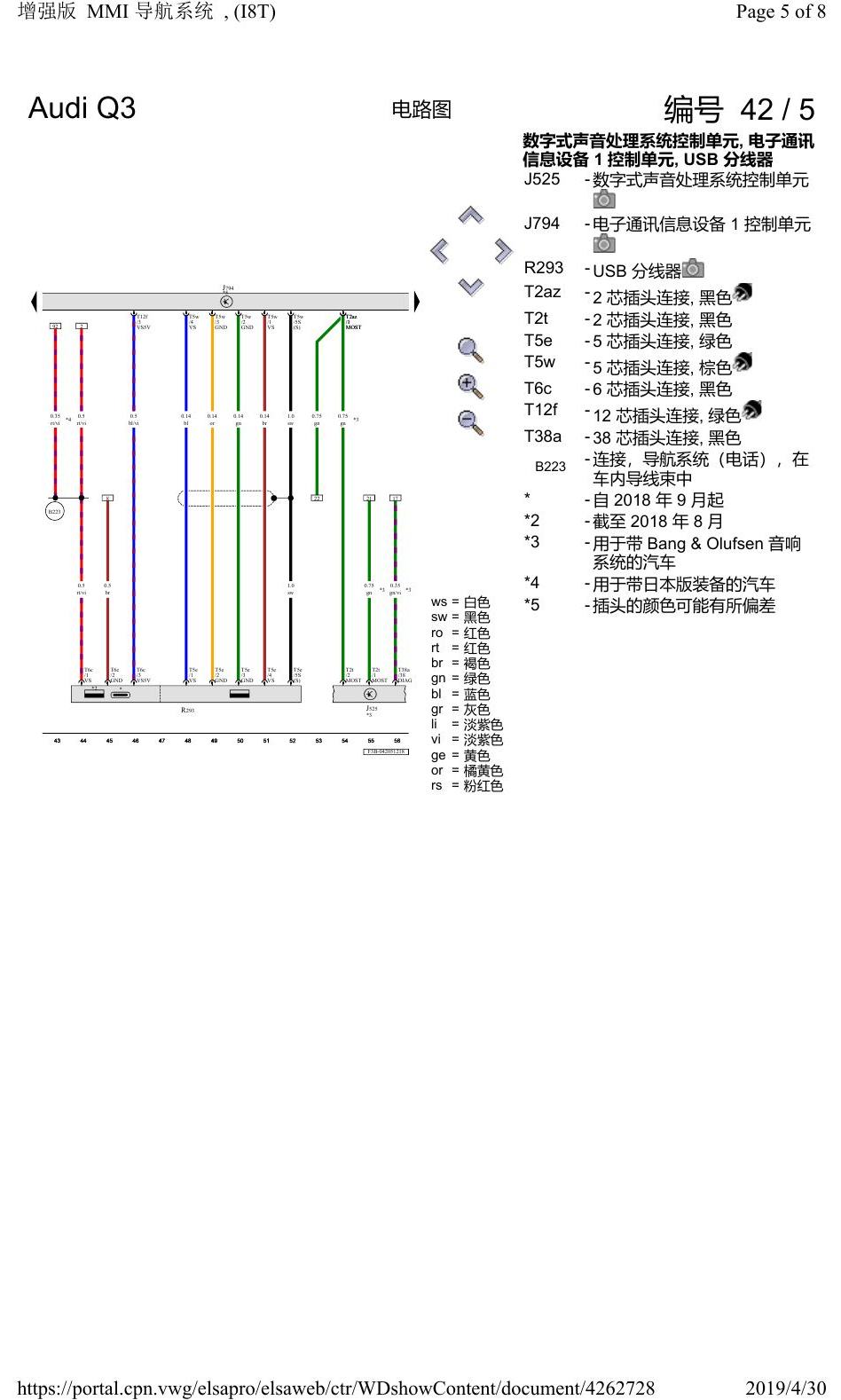 奥迪Q3L 电路图 增强版 MMI 导航系统, (I8T), 自 2018 年 6 月起 电路图