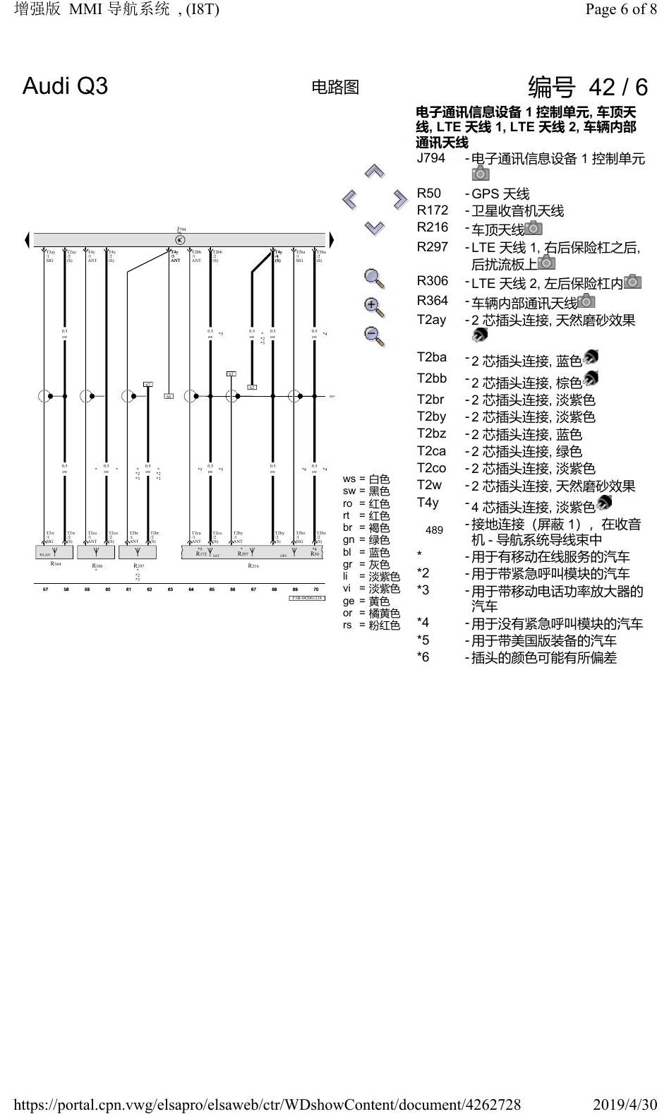 奥迪Q3L 电路图 增强版 MMI 导航系统, (I8T), 自 2018 年 6 月起 电路图