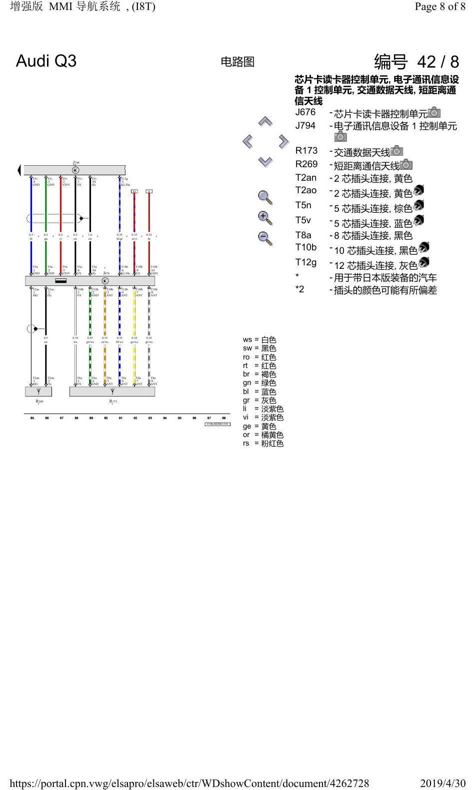 奥迪Q3L 电路图 增强版 MMI 导航系统, (I8T), 自 2018 年 6 月起 电路图