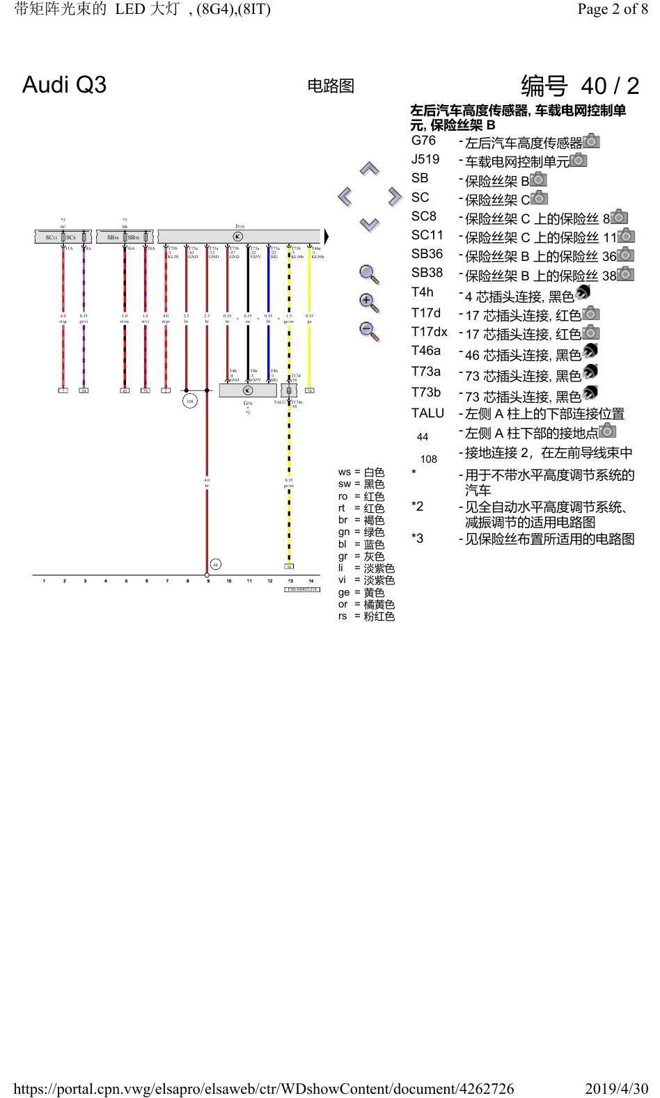 奥迪Q3L 电路图 带矩阵光束的 LED 大灯, (8G4),(8IT), 自 2018 年 6 月起 电路图