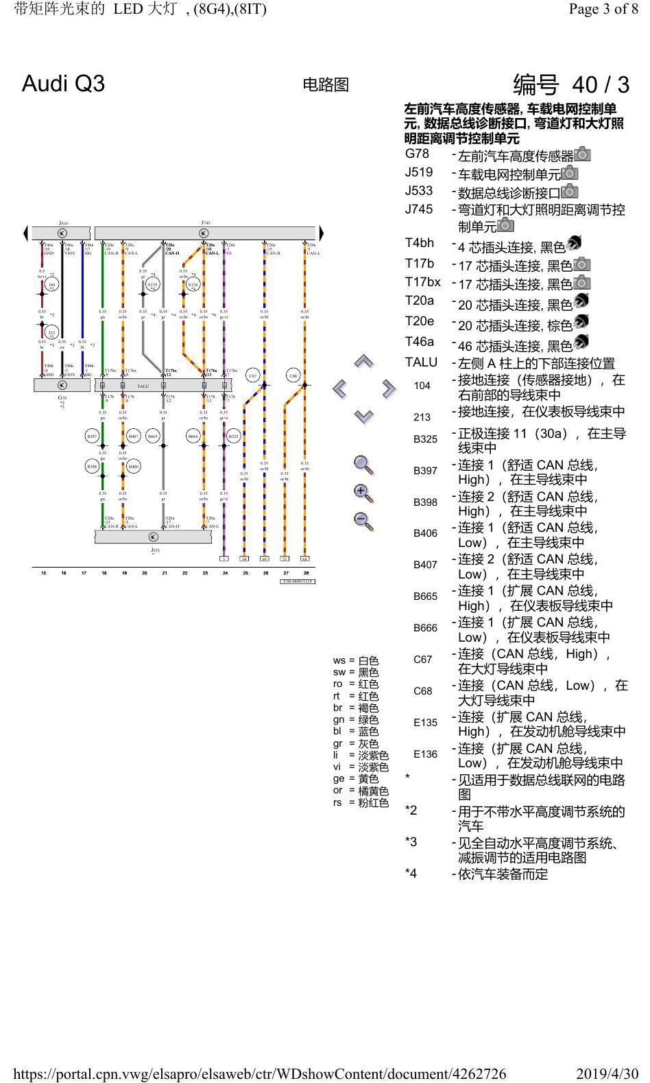 奥迪Q3L 电路图 带矩阵光束的 LED 大灯, (8G4),(8IT), 自 2018 年 6 月起 电路图