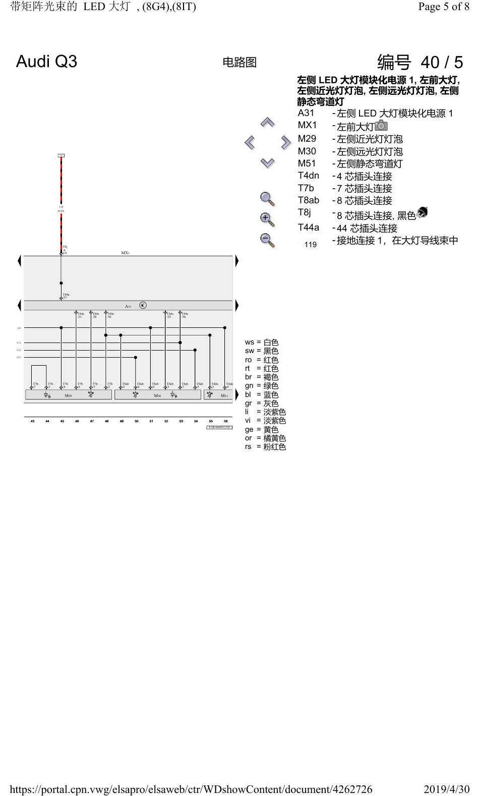奥迪Q3L 电路图 带矩阵光束的 LED 大灯, (8G4),(8IT), 自 2018 年 6 月起 电路图