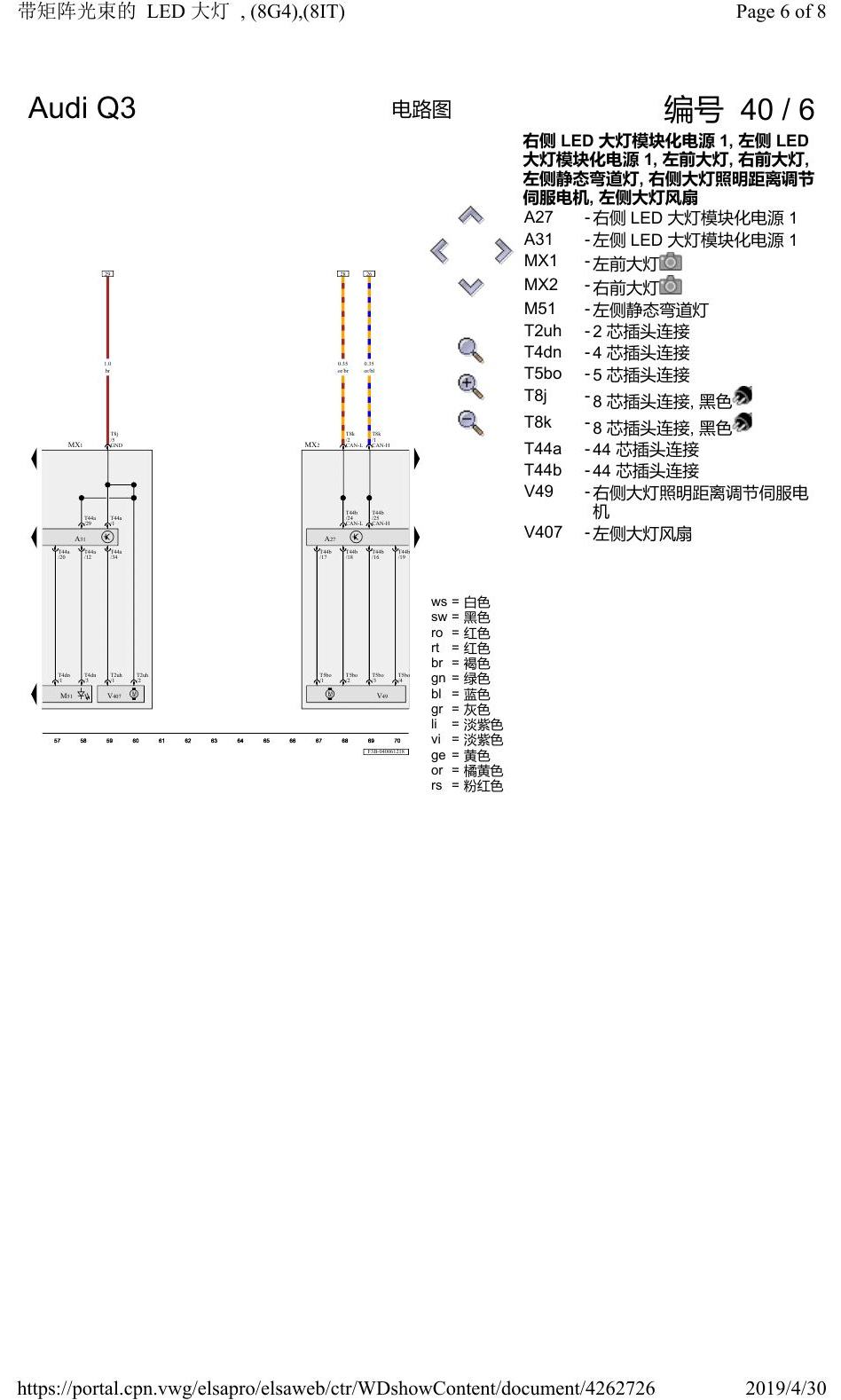 奥迪Q3L 电路图 带矩阵光束的 LED 大灯, (8G4),(8IT), 自 2018 年 6 月起 电路图
