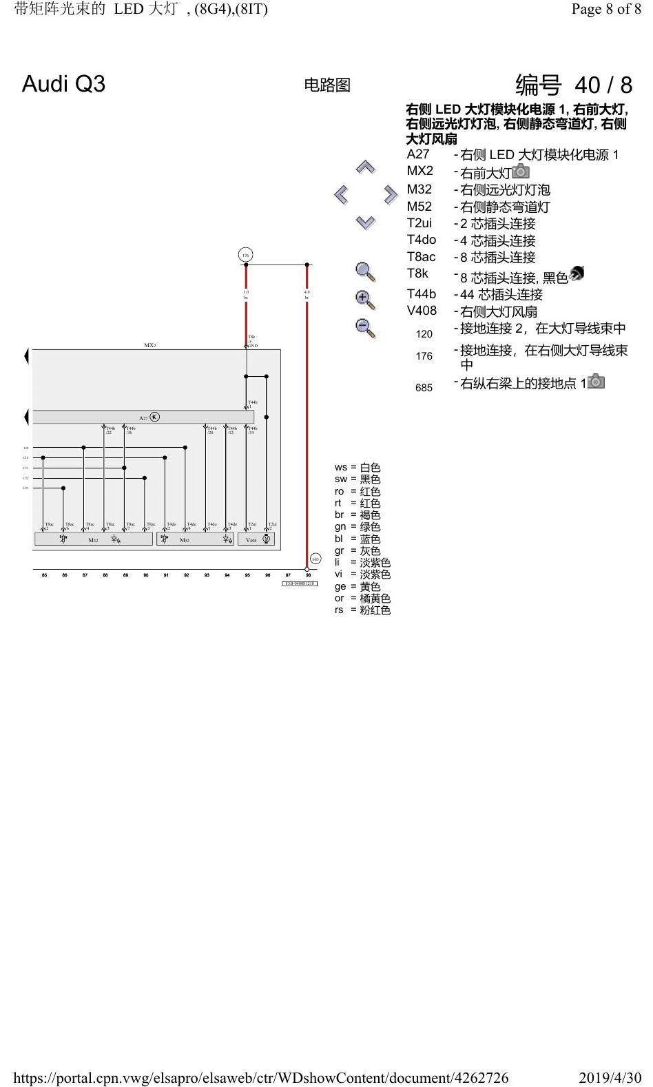 奥迪Q3L 电路图 带矩阵光束的 LED 大灯, (8G4),(8IT), 自 2018 年 6 月起 电路图