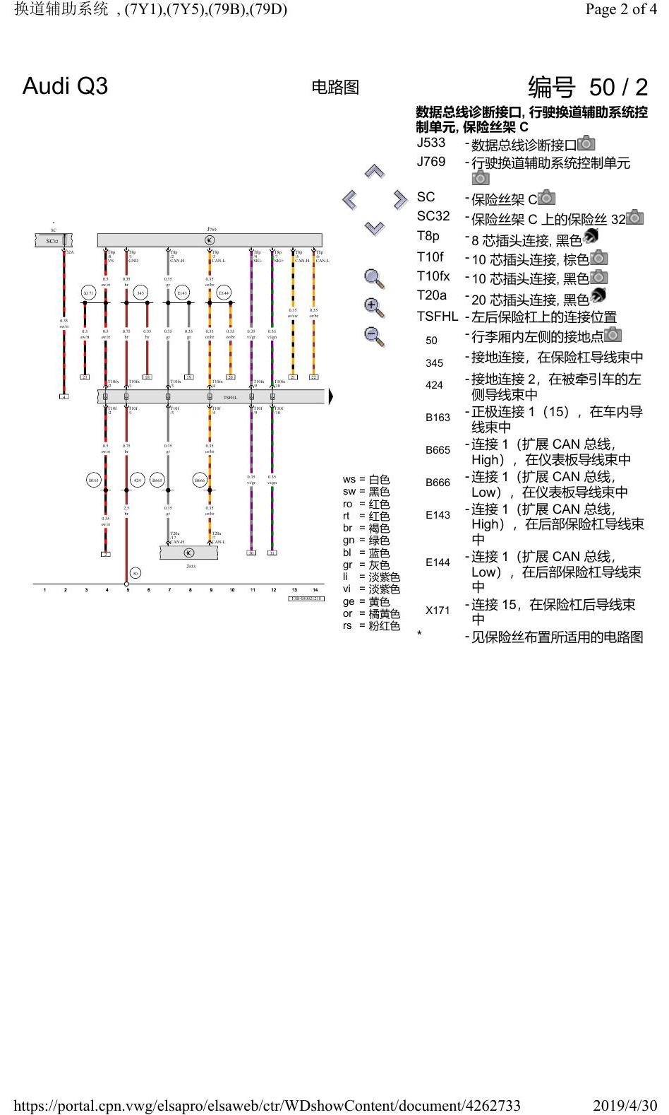 奥迪Q3L 电路图 换道辅助系统, (7Y1),(7Y5),(79B),(79D), 自 2018 年 6 月起 电路图