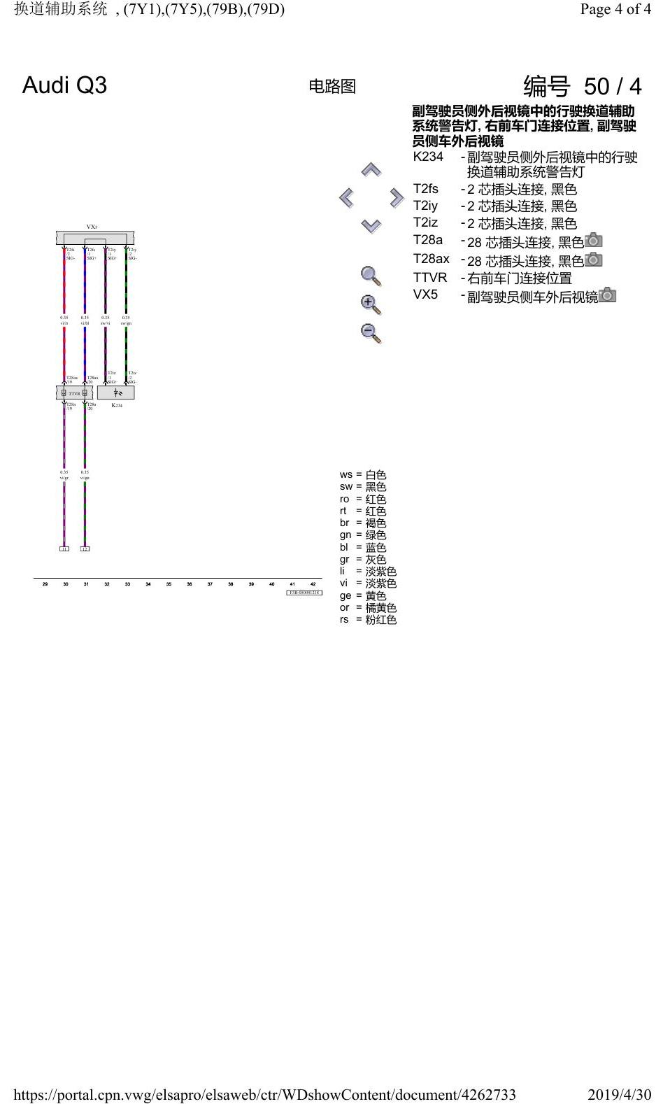 奥迪Q3L 电路图 换道辅助系统, (7Y1),(7Y5),(79B),(79D), 自 2018 年 6 月起 电路图