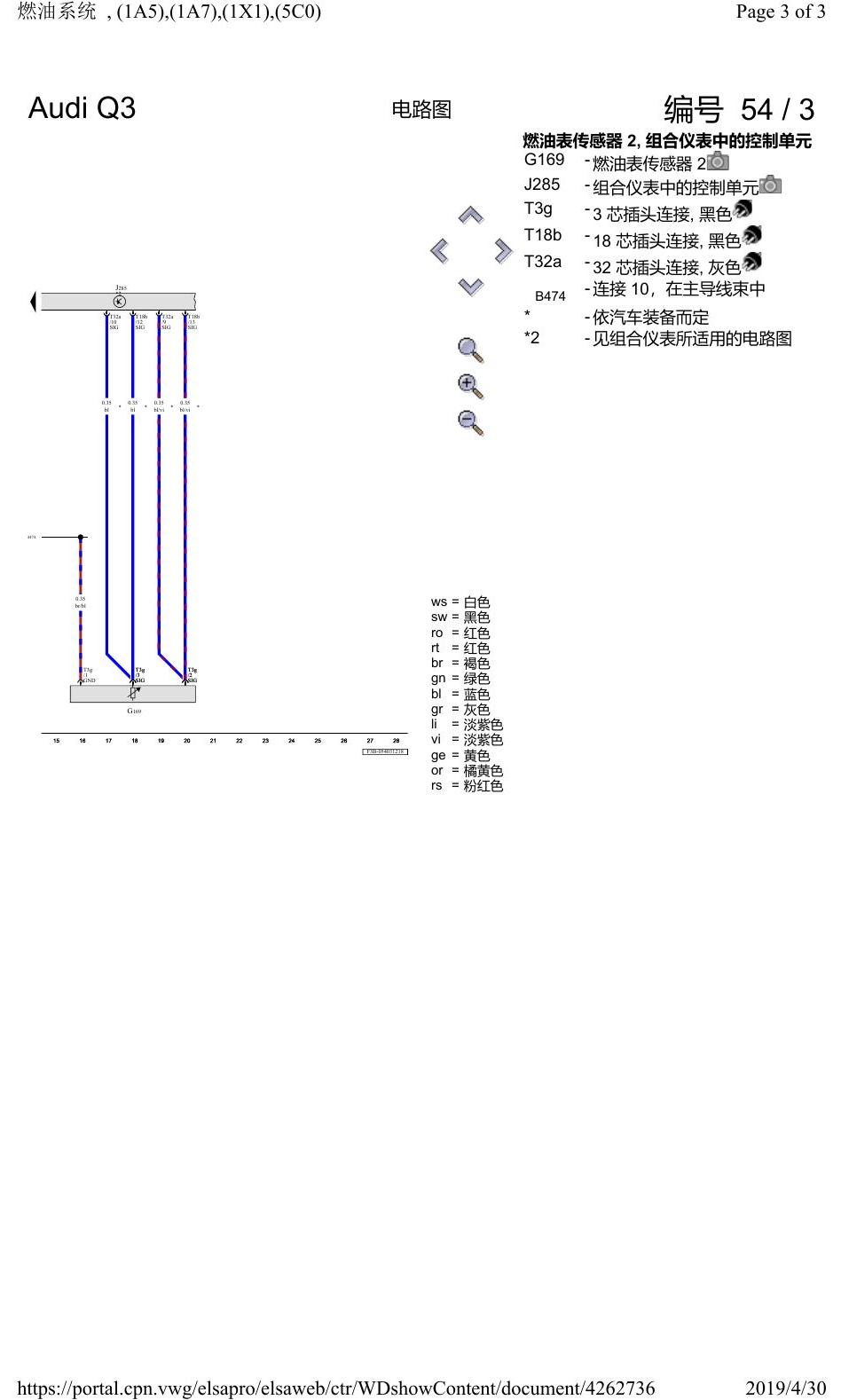 奥迪Q3L 电路图 燃油系统, (1A5),(1A7),(1X1),(5C0), 自 2018 年 6 月起 电路图