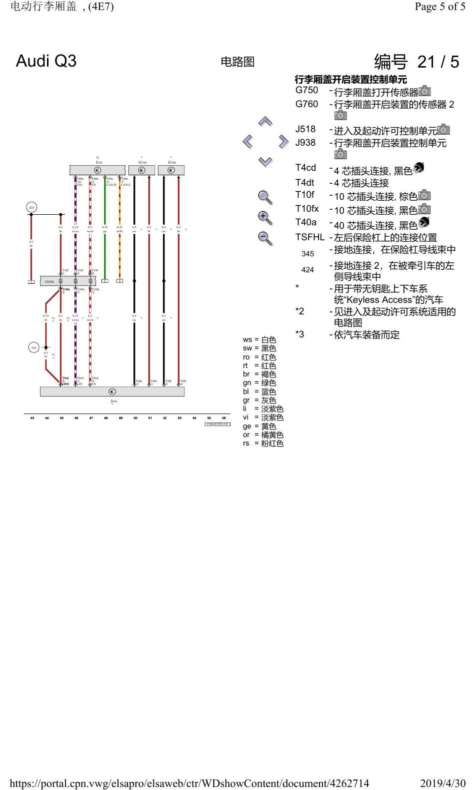 奥迪Q3L 电路图 电动行李厢盖, (4E7), 自 2018 年 6 月起 电路图