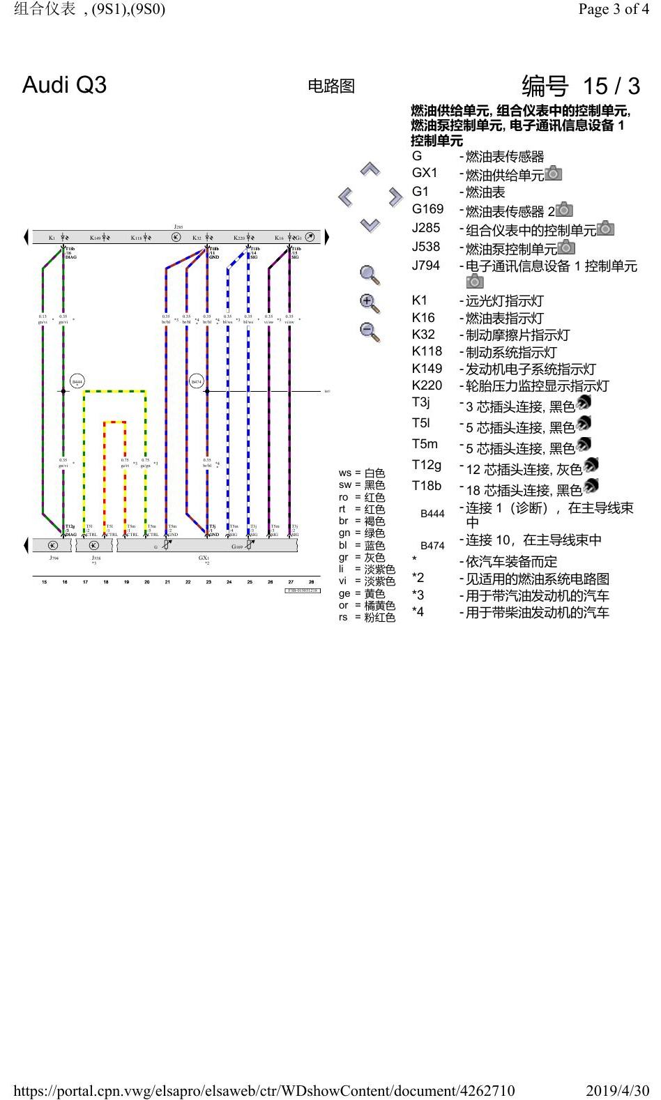 奥迪Q3L 电路图 组合仪表, (9S1),(9S0), 自 2018 年 6 月起 电路图