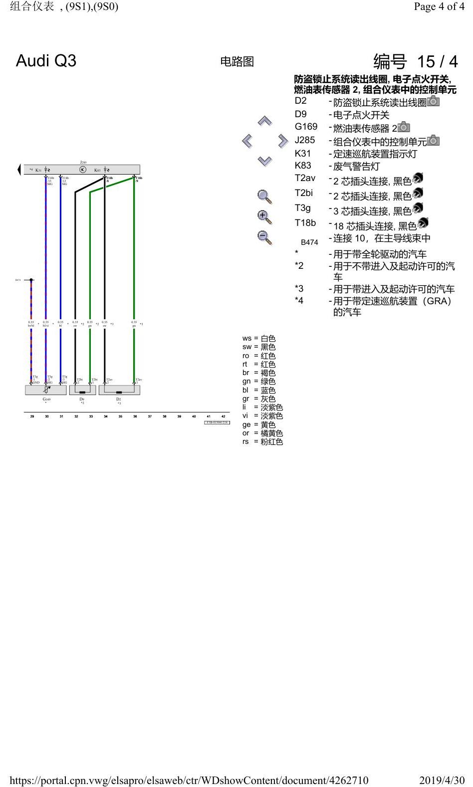 奥迪Q3L 电路图 组合仪表, (9S1),(9S0), 自 2018 年 6 月起 电路图