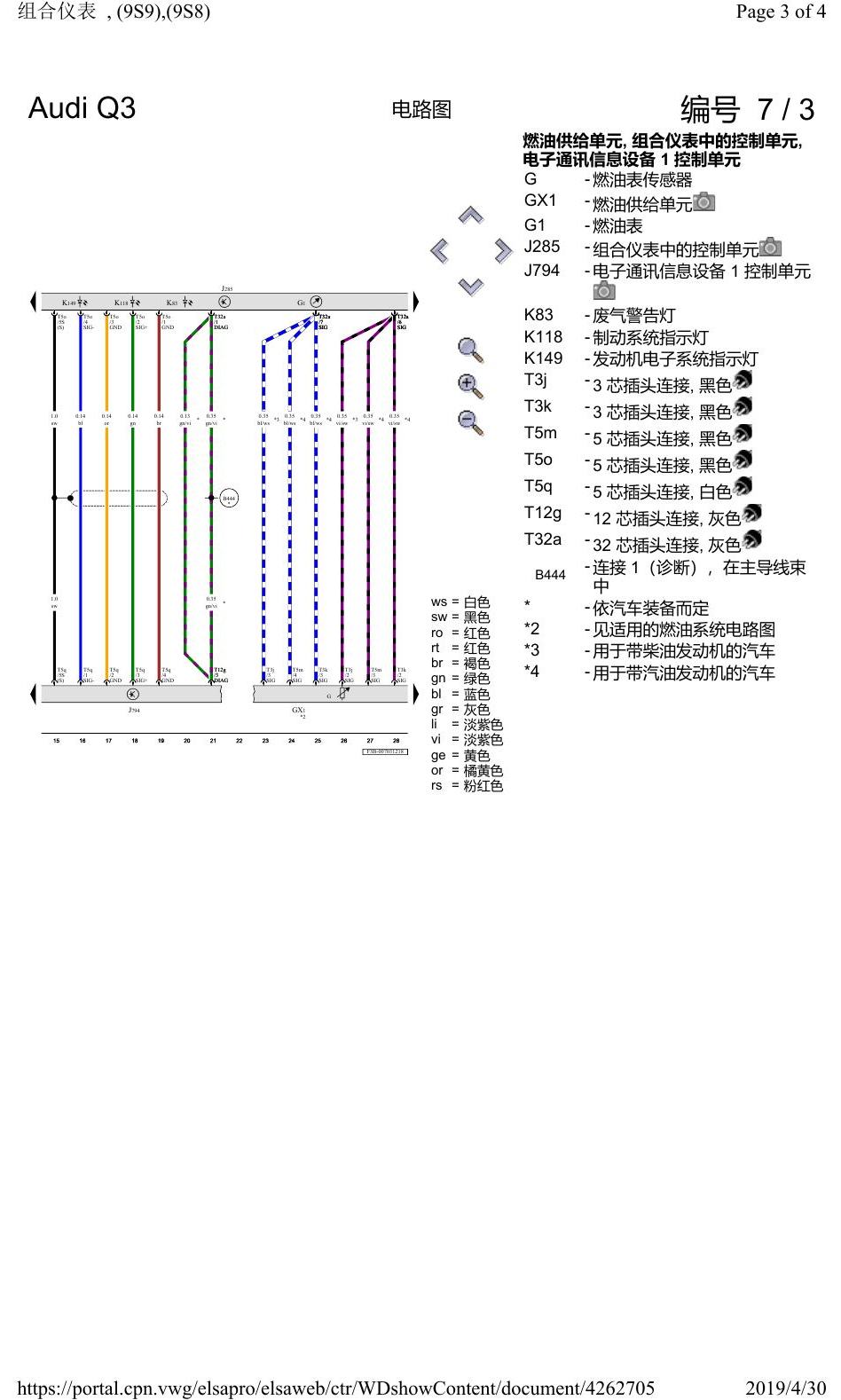 奥迪Q3L 电路图 组合仪表, (9S9),(9S8), 自 2018 年 6 月起 电路图