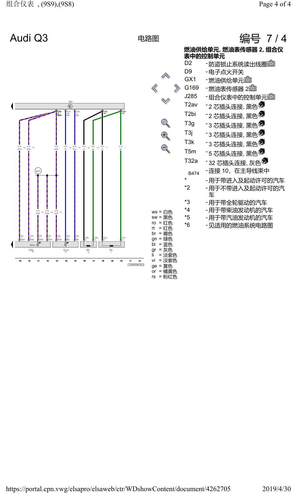 奥迪Q3L 电路图 组合仪表, (9S9),(9S8), 自 2018 年 6 月起 电路图