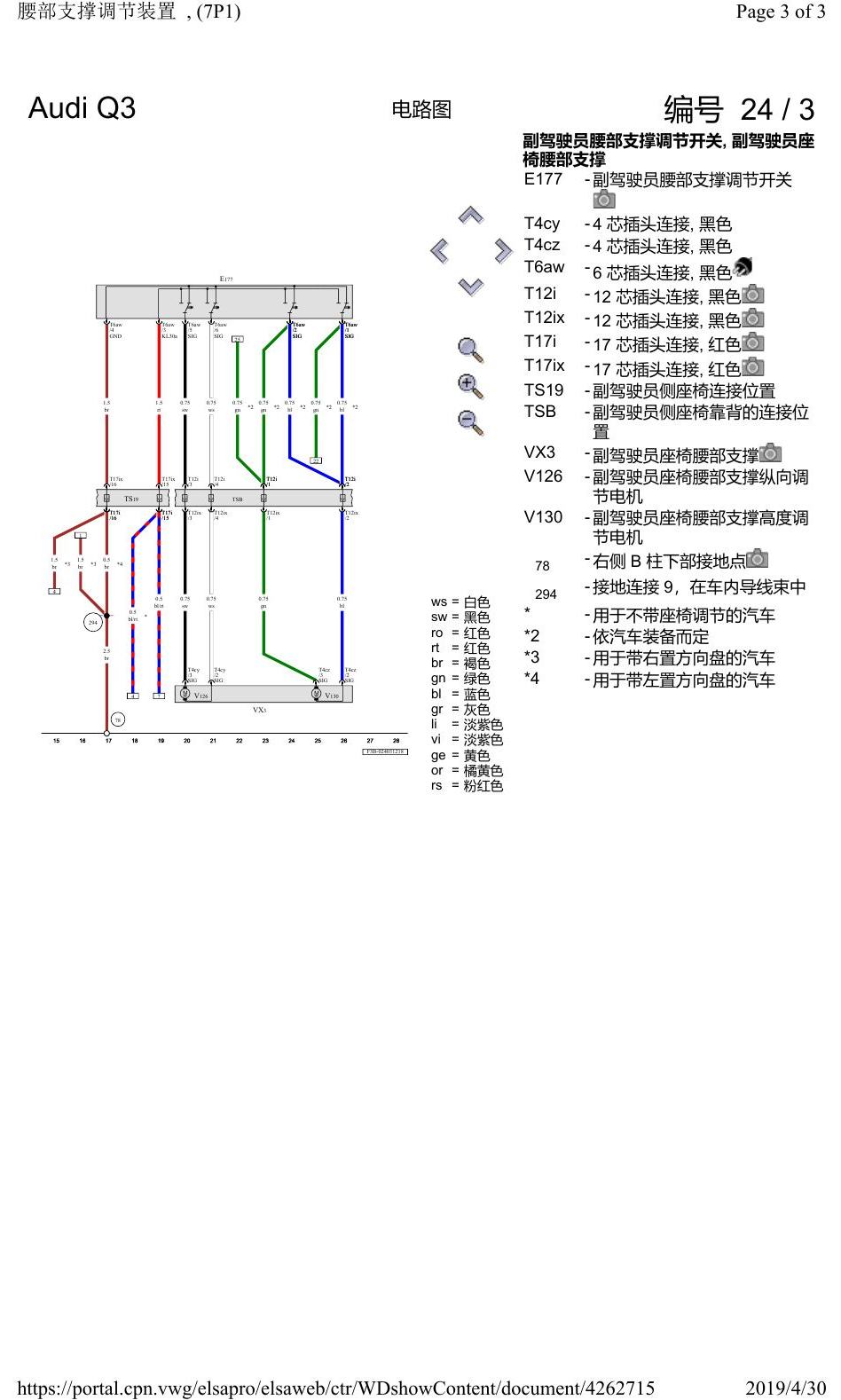 奥迪Q3L 电路图 腰部支撑调节装置, (7P1), 自 2018 年 6 月起 电路图