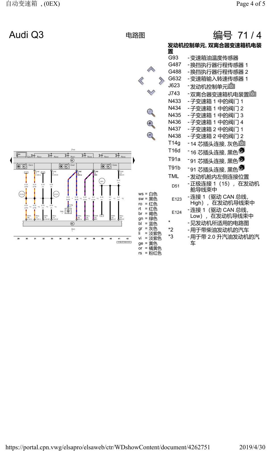 奥迪Q3L 电路图 自动变速箱, (0EX), 自 2018 年 6 月起 电路图