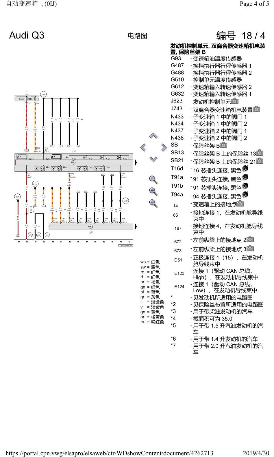 奥迪Q3L 电路图 自动变速箱, (0IJ), 自 2018 年 7 月起 电路图