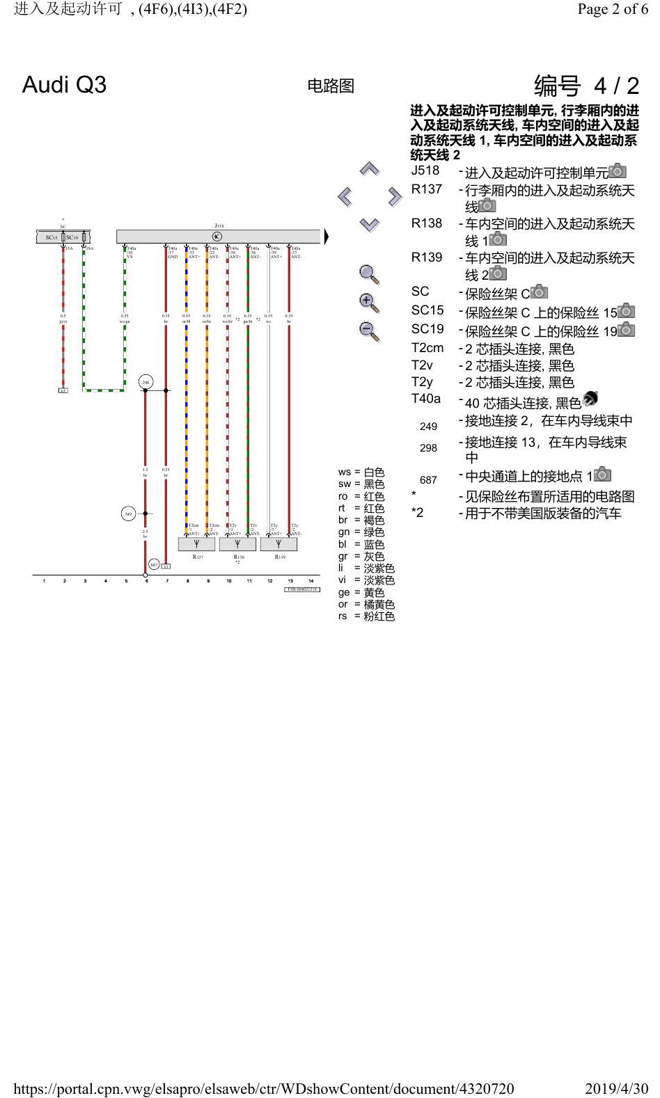 奥迪Q3L 电路图 进入及起动许可, (4F6),(4I3),(4F2), 自 2018 年 6 月起 电路图