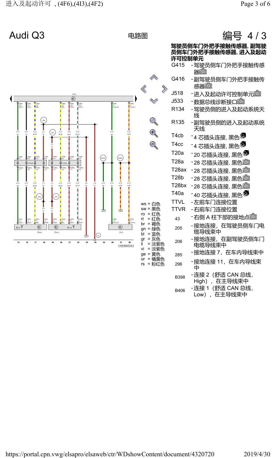 奥迪Q3L 电路图 进入及起动许可, (4F6),(4I3),(4F2), 自 2018 年 6 月起 电路图