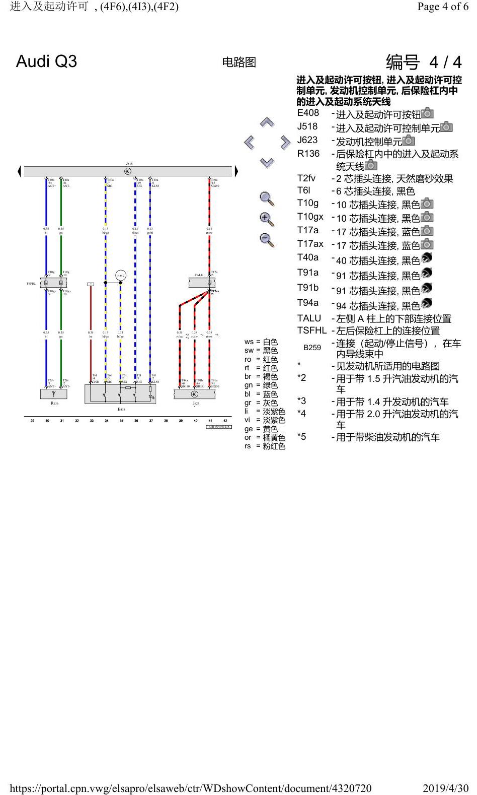 奥迪Q3L 电路图 进入及起动许可, (4F6),(4I3),(4F2), 自 2018 年 6 月起 电路图