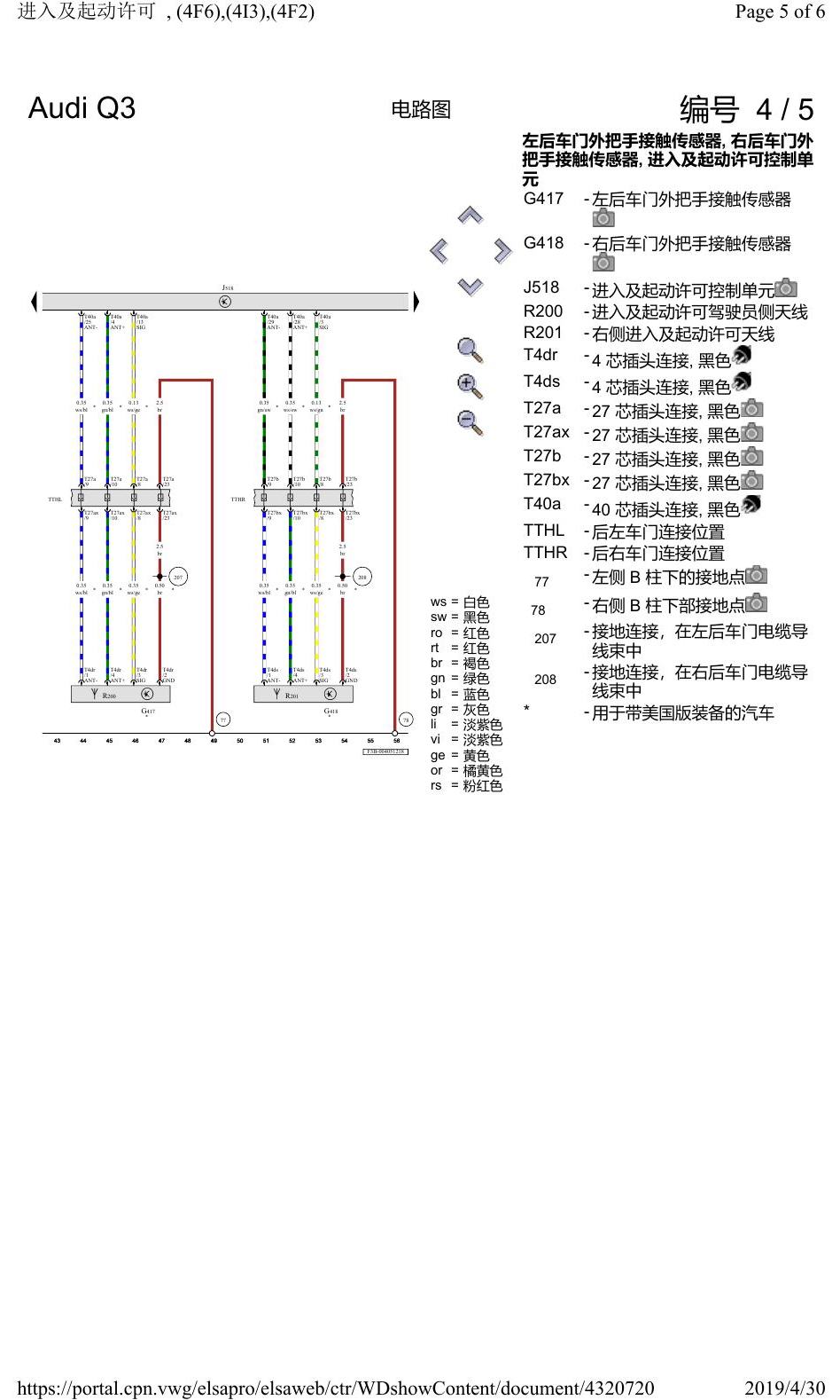 奥迪Q3L 电路图 进入及起动许可, (4F6),(4I3),(4F2), 自 2018 年 6 月起 电路图