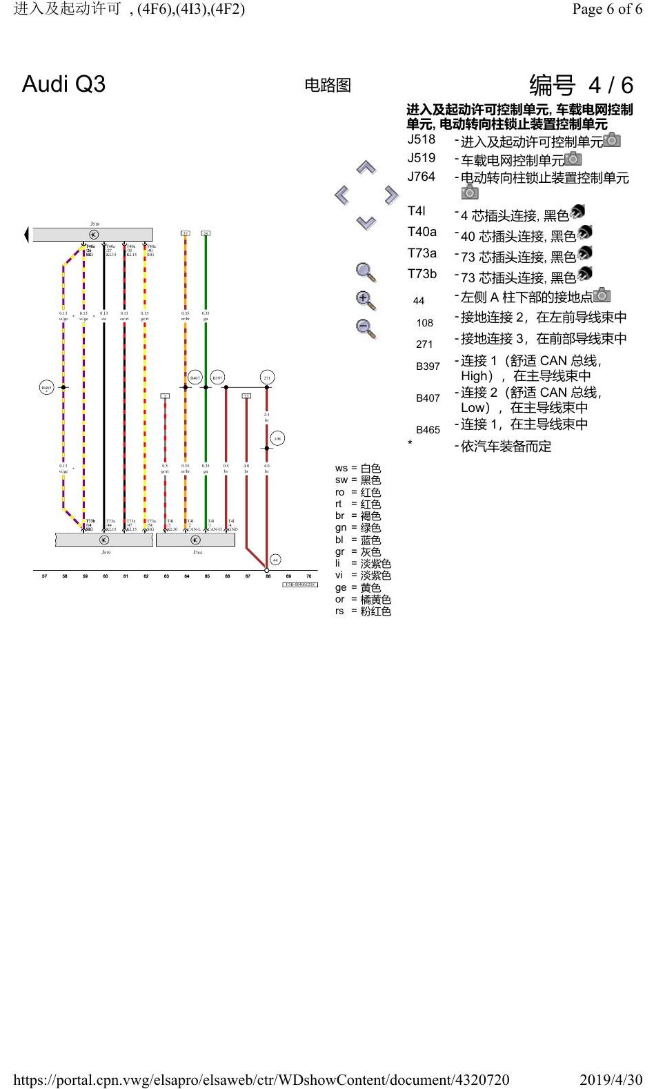 奥迪Q3L 电路图 进入及起动许可, (4F6),(4I3),(4F2), 自 2018 年 6 月起 电路图