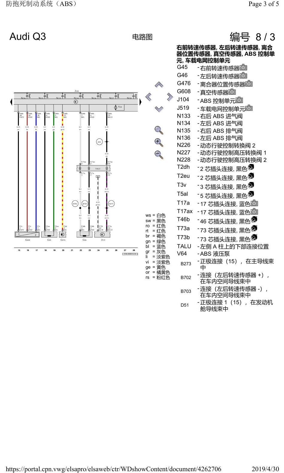 奥迪Q3L 电路图 防抱死制动系统(ABS), 自 2018 年 6 月起 电路图
